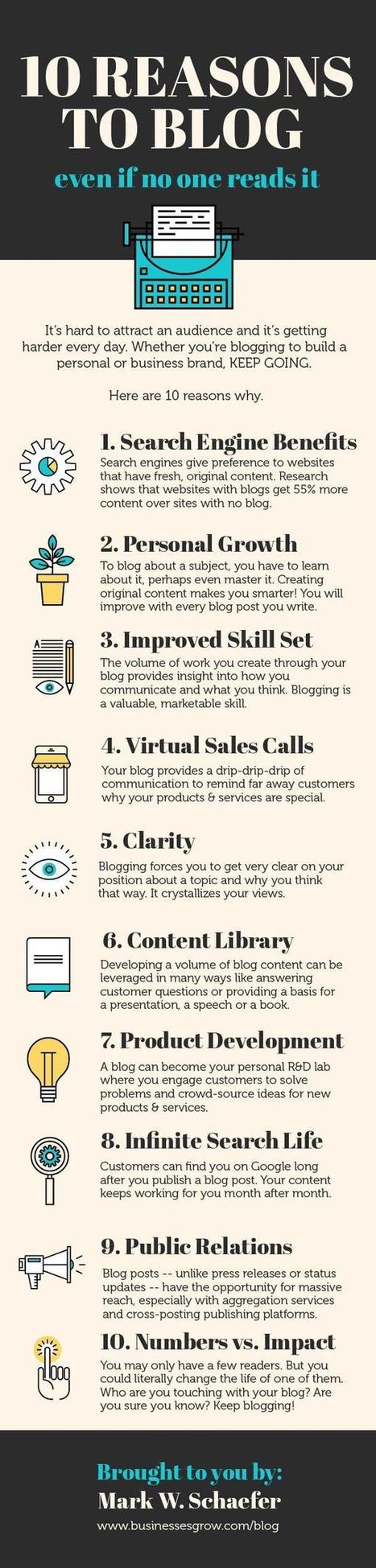 10 Razones Fundamentales para tener un Blog de Empresa 10 Razones Fundamentales para tener un Blog de Empresa