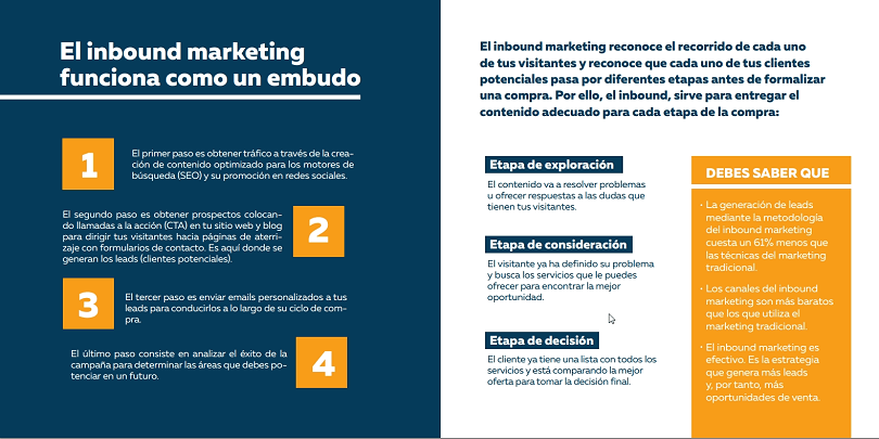inbound marketing y social networking inbound marketing y social networking
