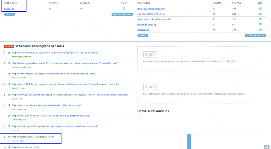 Trucos para posicionarse en Google - Increnta