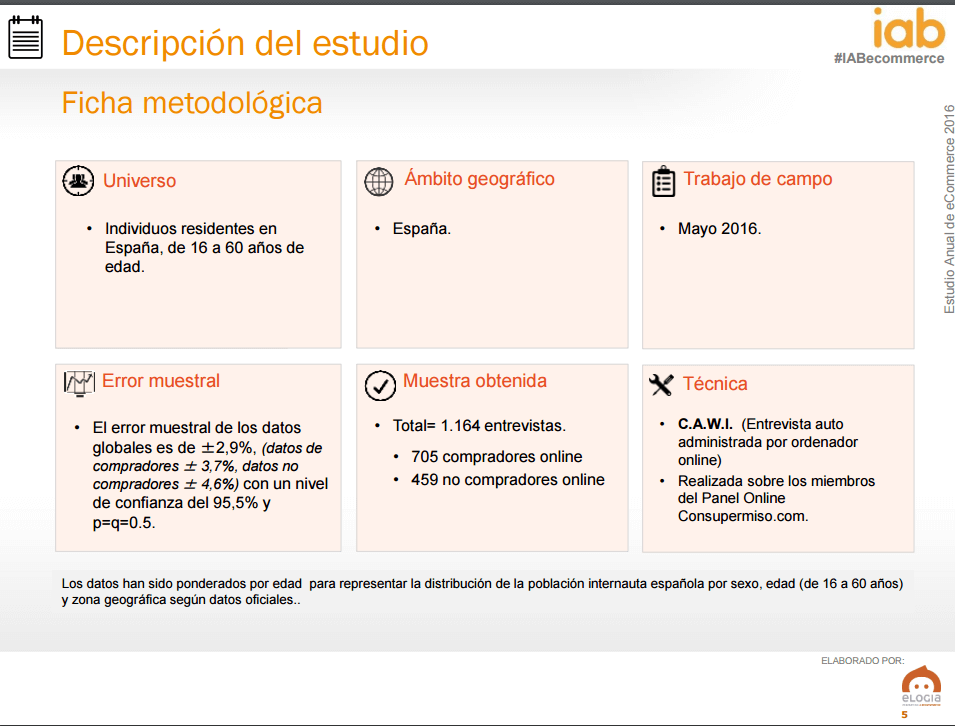 Ecommerce en Espa&ntilde;a - Descripci&oacute;n del estudio