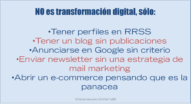 Transformaci&oacute;n digital de las empresas cita