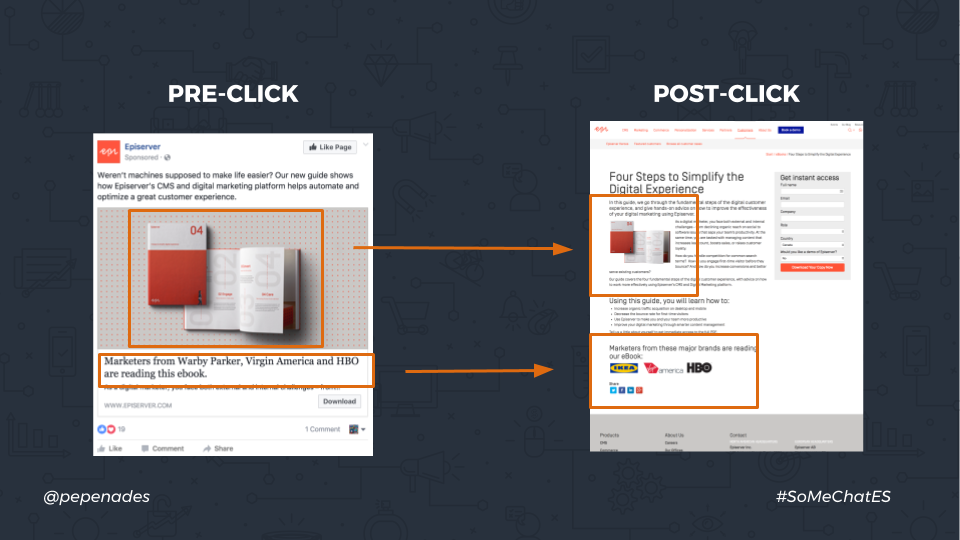 Pre click - post click