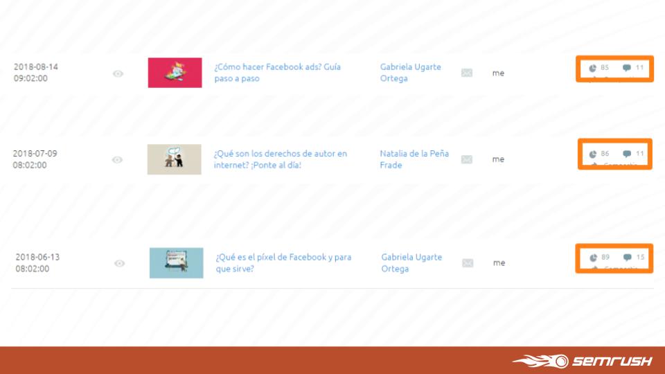 Marketing de contenidos crear para convertir - Comentarios Marketing de contenidos crear para convertir comentarios