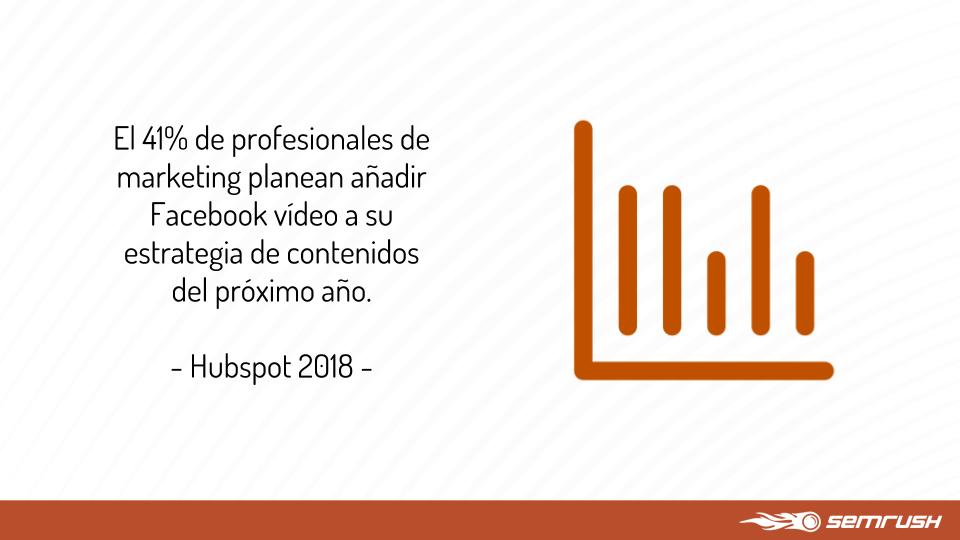 Marketing de contenidos crear para convertir - Facebook vídeos Marketing de contenidos crear para convertir Facebook vídeos