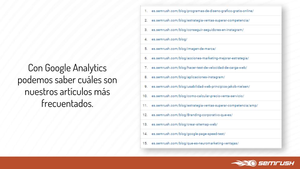 Marketing de contenidos crear para convertir - Google analytics Marketing de contenidos crear para convertir Google analytics