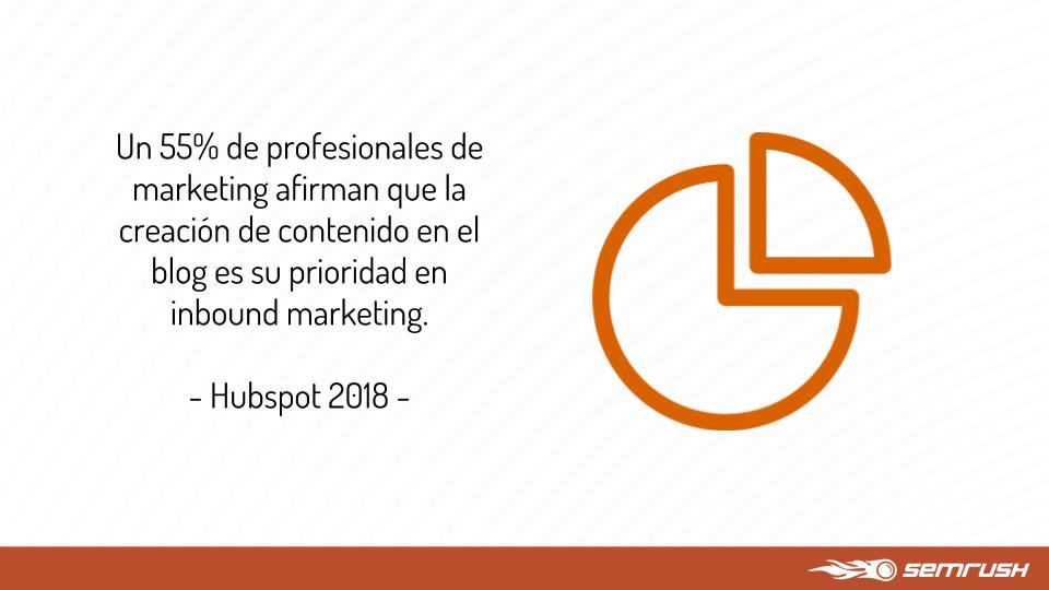 Marketing de contenidos crear para convertir -Inbound Marketing de contenidos crear para convertir inbound