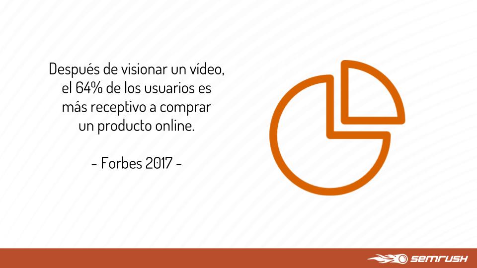 Marketing de contenidos crear para convertir - Vídeos comprar Marketing de contenidos crear para convertir vídeos comprar