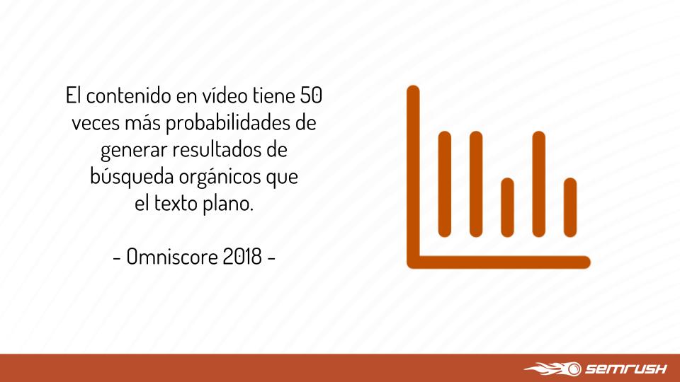 Marketing de contenidos crear para convertir - Vídeos Marketing de contenidos crear para convertir vídeos